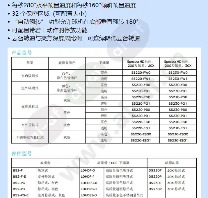 s5220-fw0_f_cn-3.webp