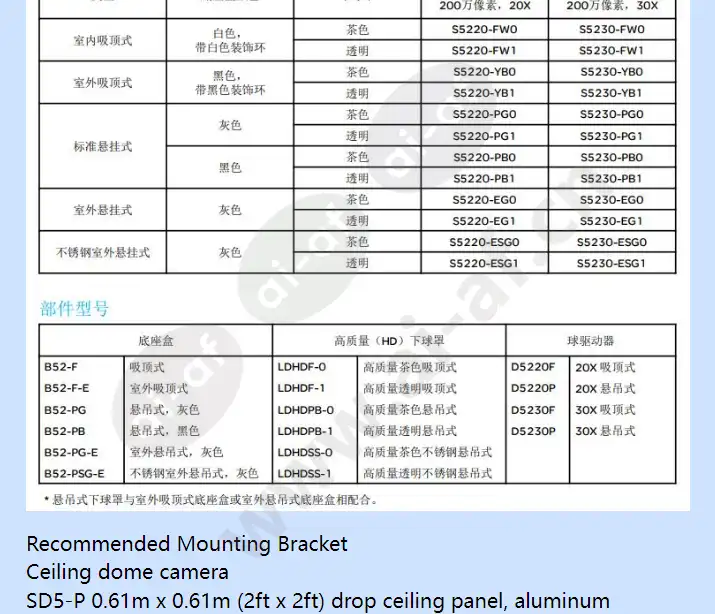 s5220-fw0_f_en-05.webp