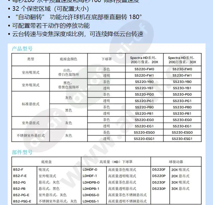 s5220-yb1_f_cn-3.webp