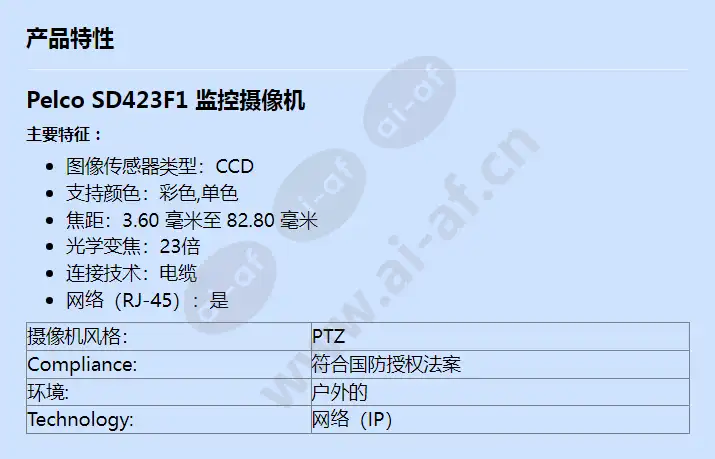 sd423f1_f_cn.webp