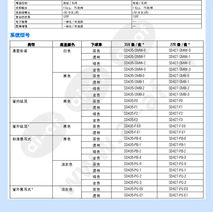 sd435-pb-1_f_en-08.webp