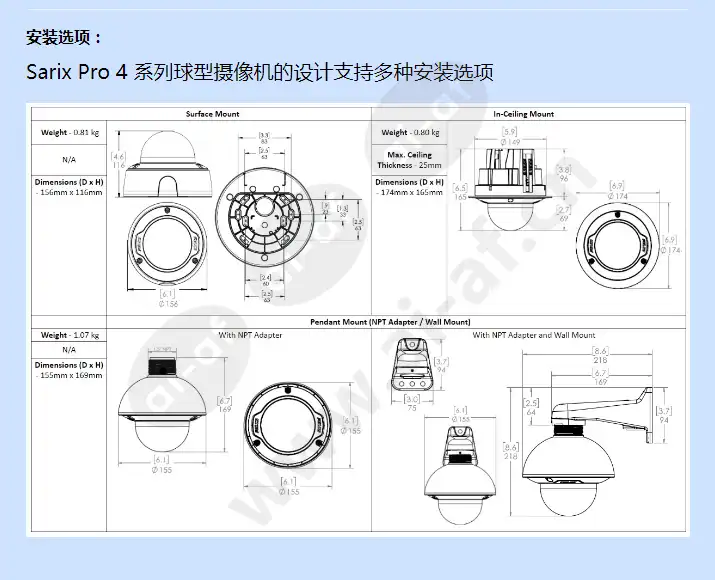 srxp4-5v10-imd_f_cn-3.webp