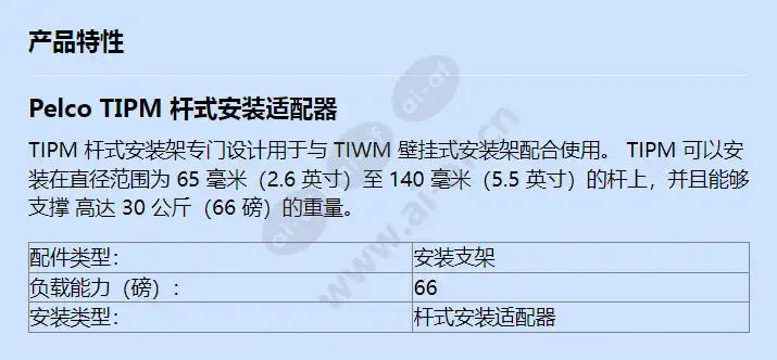 tipm_f_cn.webp