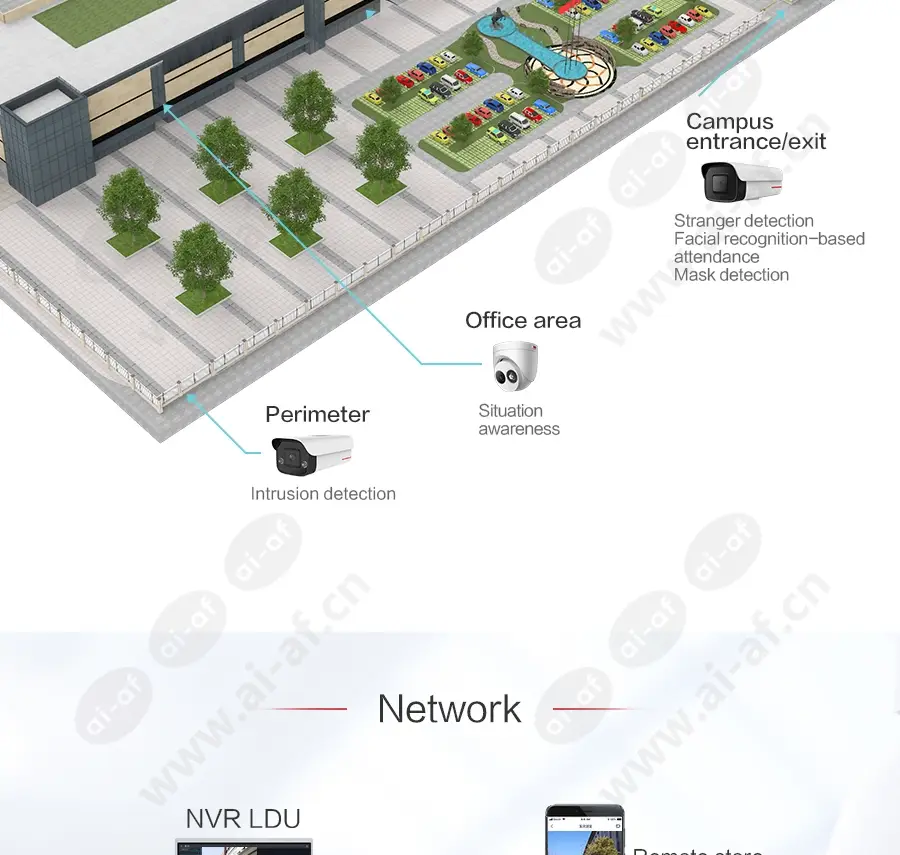corporate_campus_f_en-1.webp