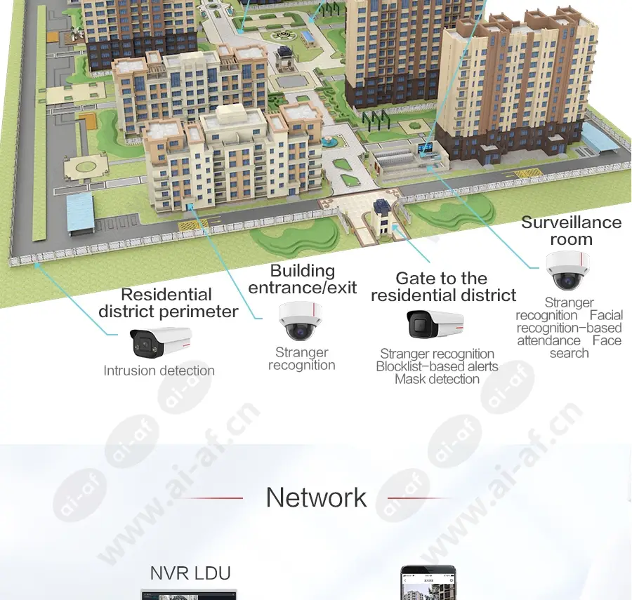 residential_area_f_en-1.webp