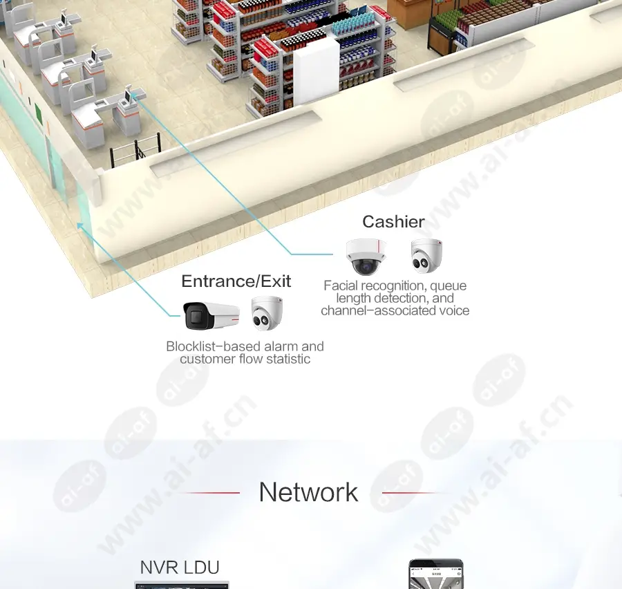 supermarket_f_en-1.webp