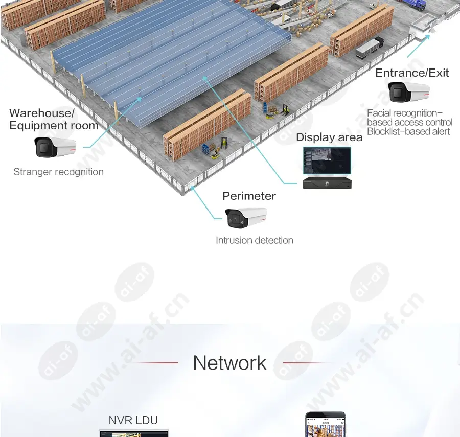warehousing_logistics_f_en-1.webp