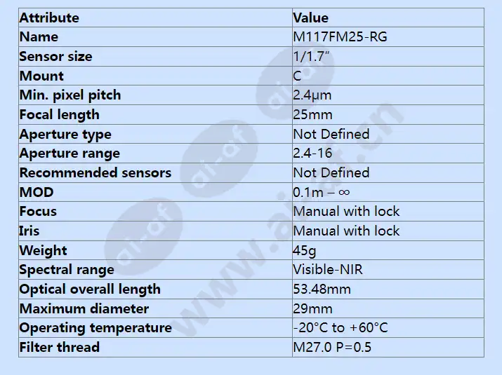 m117fm25-rg_f_en-1.webp