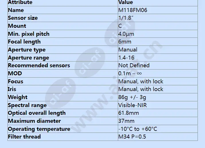 m118fm06_f_en-1.webp