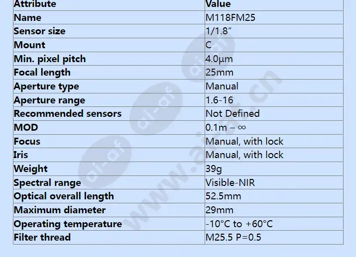 m118fm25_f_en-1.webp