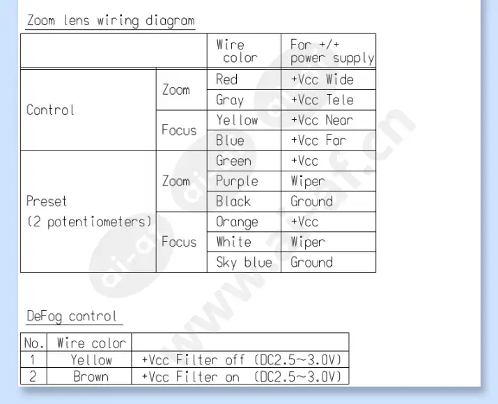 m118zg36x10irpf_f_en-2.webp