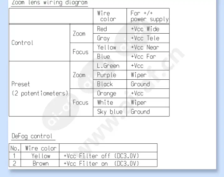 m12zg34x15irpf_f_en-2.webp