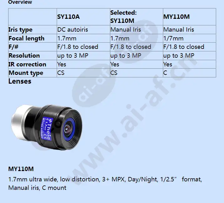 sy110m_f_en-1.webp