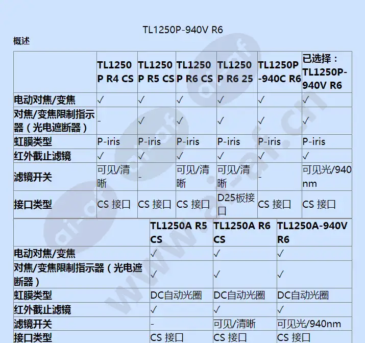 tl1250p-940v-r6_f_cn-1.webp