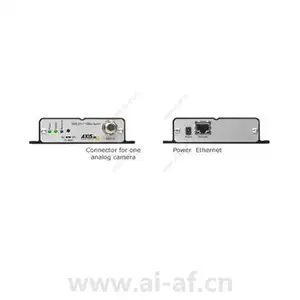 AXIS 2411 Video Server 0182-002
