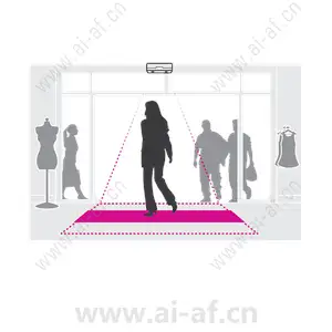 安讯士 AXIS 3D 人数统计器