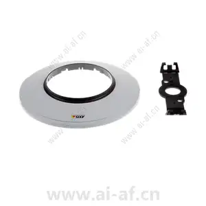 AXIS Retrofit Kit Series Overview