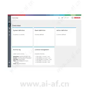 博世 Bosch PXI-LPRS PRAESIDEO 控制许可证 F.01U.408.593
