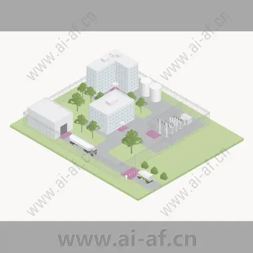 AXIS Intrusion Protection Solutions